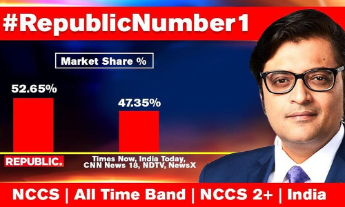 TRP Scam : 3 Republic TV Employees Granted Anticipatory Bail By Sessions Court TRP Scam : 3 Republic TV Employees Granted Anticipatory Bail By Sessions Court