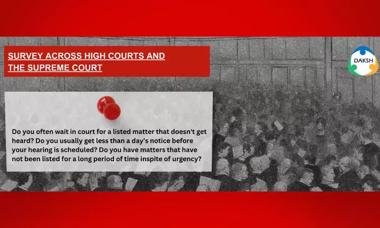 Survey Across High Courts And The Supreme Court On Causelists By Daksh Survey Across High Courts And The Supreme Court On Causelists By Daksh