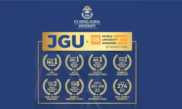 O.P. Jindal Global University Achieves Milestone In QS Subject Rankings 2025 O.P. Jindal Global University Achieves Milestone In QS Subject Rankings 2025