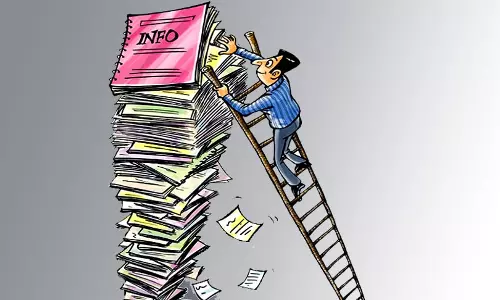 The Secret Life Of Indias Missing Records